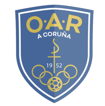 ATTICA 21 HOTELS OAR CORUÑA