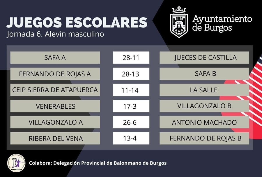 Juegos escolares: Jornada 6