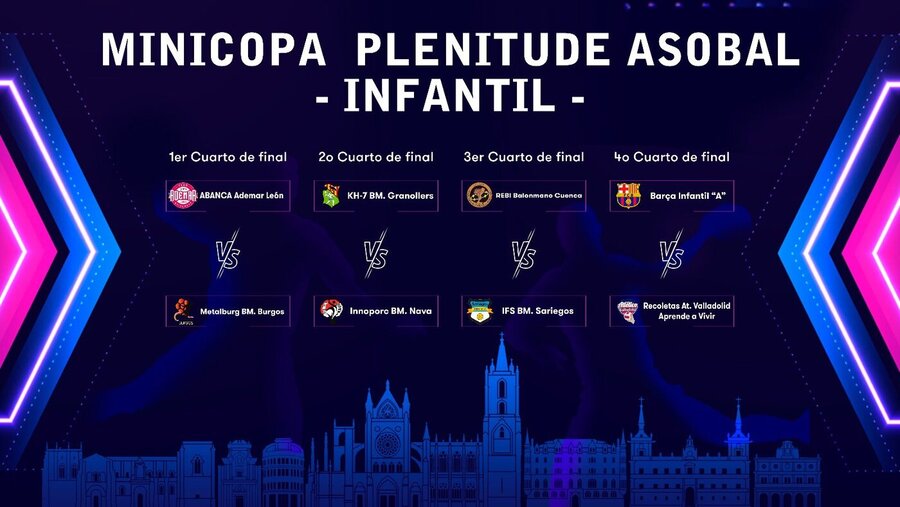 Los equipos infantil y juvenil A del Club Balonmano Burgos participarán en la Minicopa Plenitude Asobal