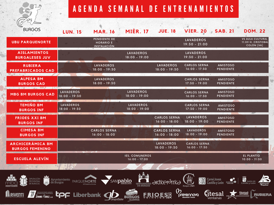 Planificación Academia semana 15-02-2021